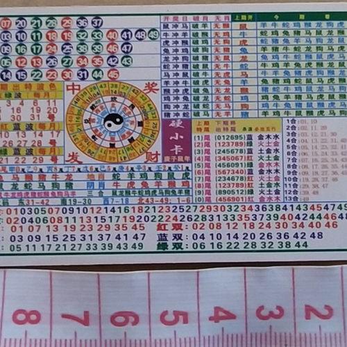 今期生肖排第一準確生肖有哪些呢、今期生肖排第一準確生肖有哪些呢圖片