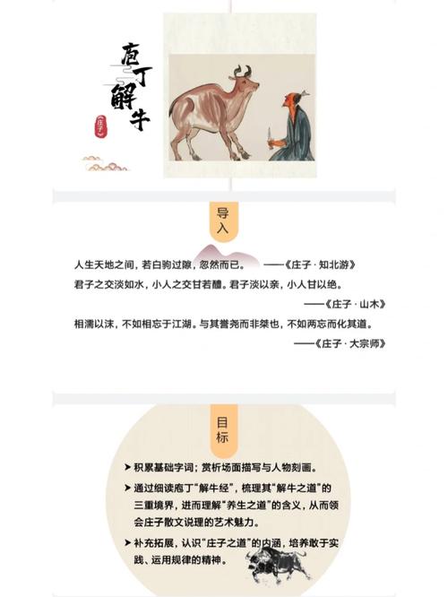 “庖丁解牛”打一最佳準(zhǔn)確生肖的簡單介紹