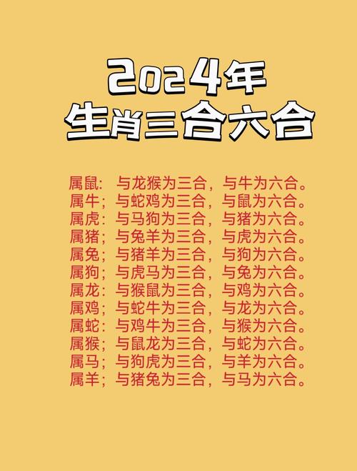 三六今期出風頭打一正確生肖、今期生肖看上期,三六必開物數定是什么生肖