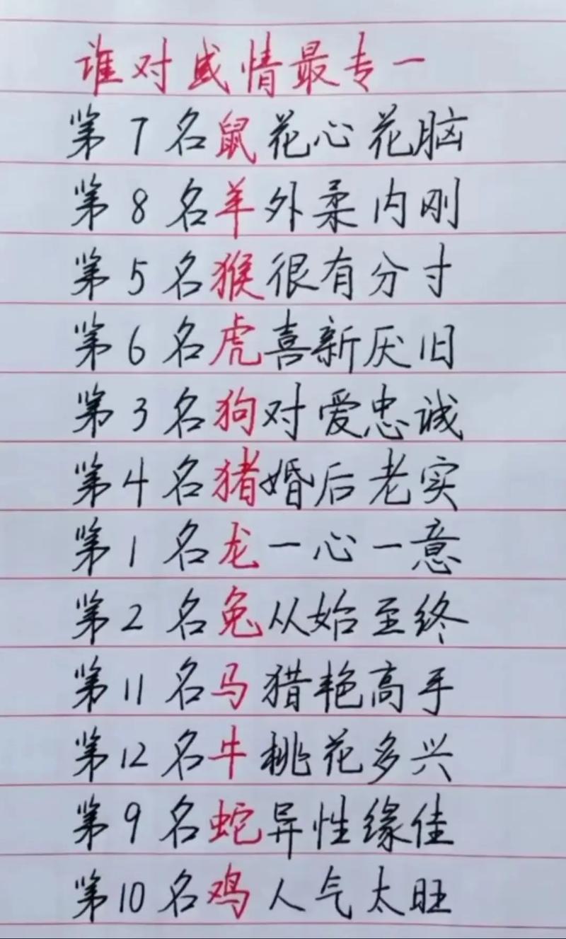 今期特數出袖中打一正確生肖的簡單介紹