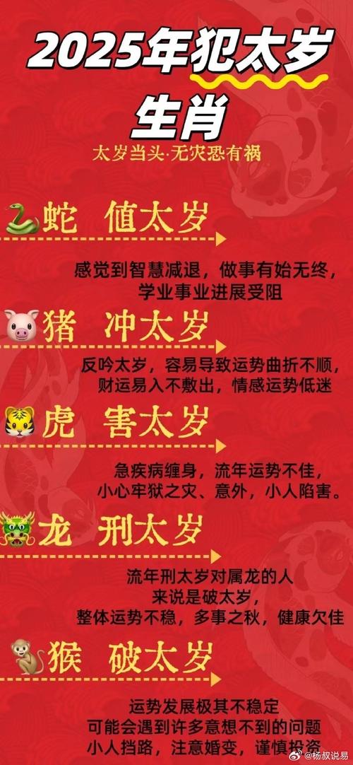 什么生肖長命百歲活得久、十二生肖長命百歲的動物是什么
