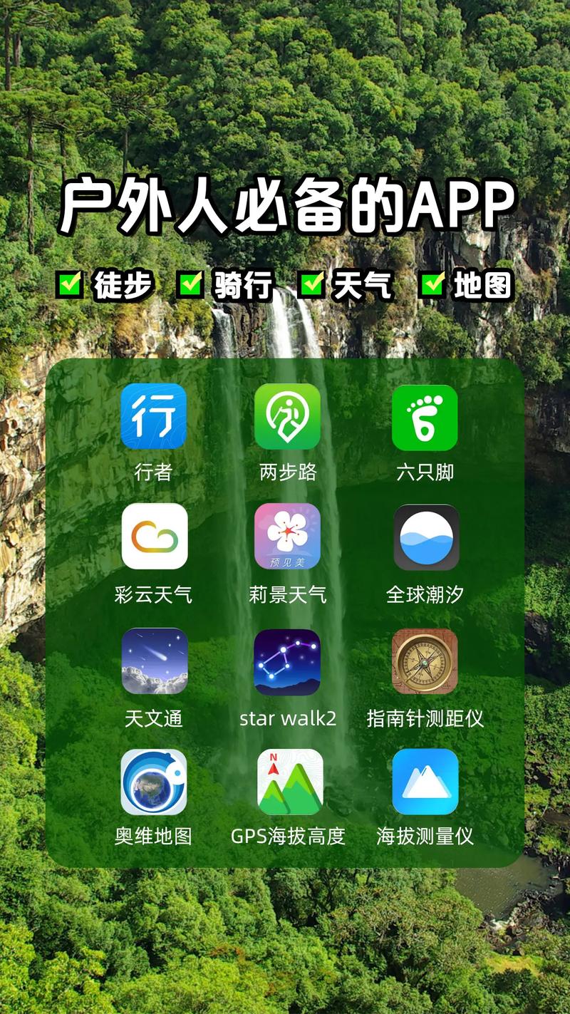 戶外登山軟件、戶外登山軟件有哪些
