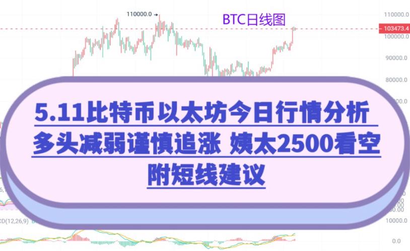 比特幣最新行情以太坊、比特幣以太坊最新行情 新聞