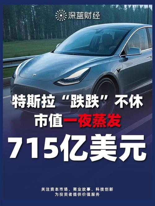 特斯拉股票拆分、特斯拉股票拆分過幾次什么時間