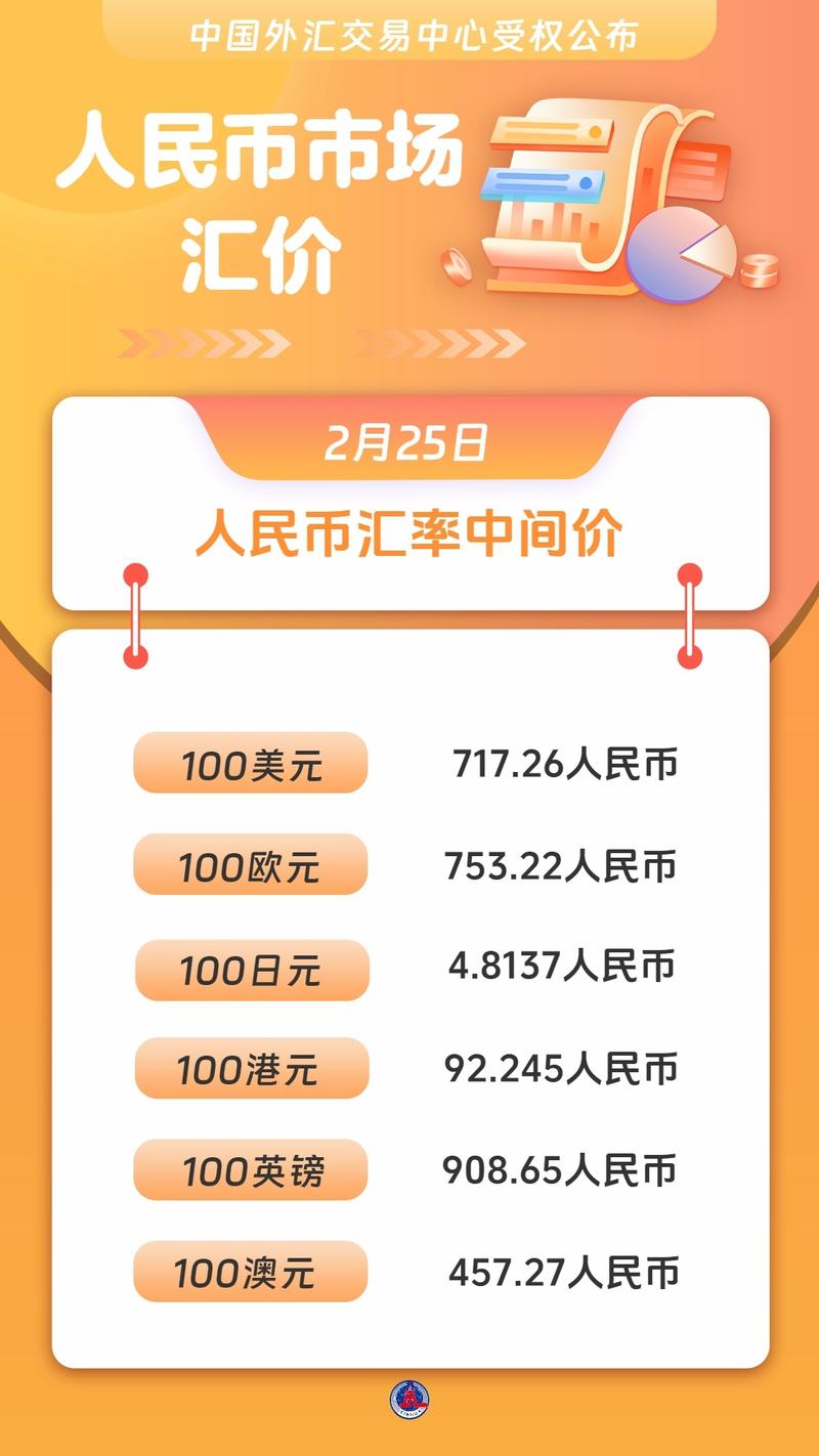 CORE今日幣價格的簡單介紹