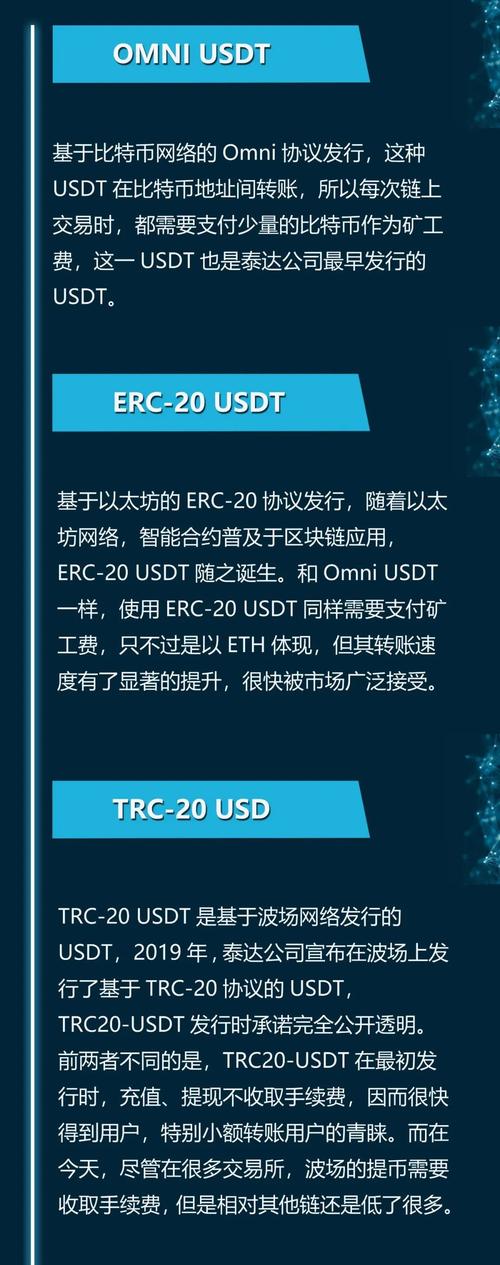 泰達幣一個幣等于多少人民幣的簡單介紹
