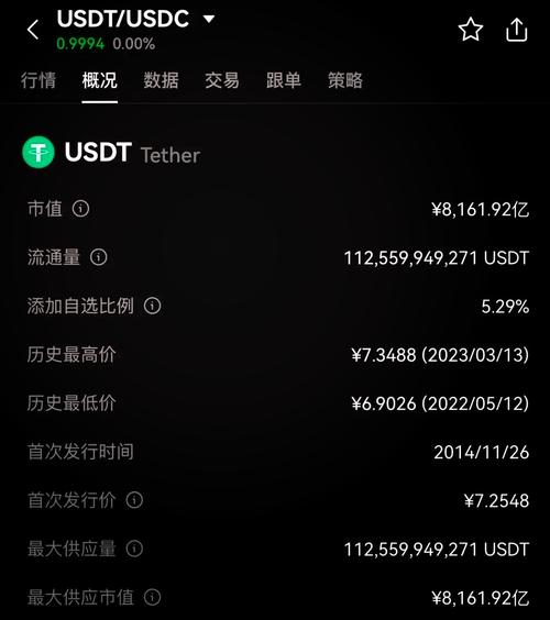 usdt搬磚是什么意思、usdt 搬磚usdt 搬磚 利潤