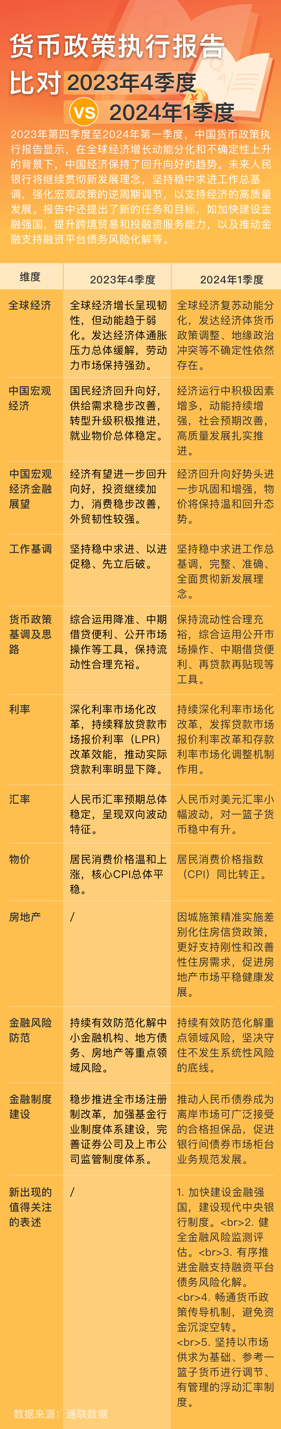 2024世界貨幣排名一覽表、2024世界各國(guó)發(fā)行新版貨幣