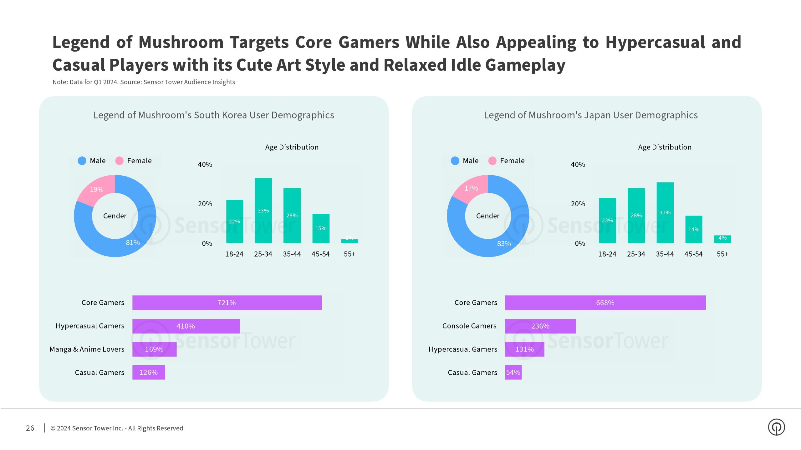 googleplay下載2024、googleplay下載2023安卓版