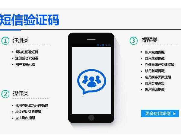 虛擬號(hào)碼短信發(fā)送平臺(tái)、虛擬號(hào)碼短信發(fā)送平臺(tái)查詢(xún)
