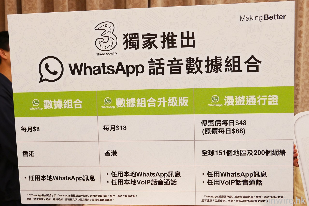 whatsapp香港號碼驗證、whatsapp用香港卡注冊可以用嗎?