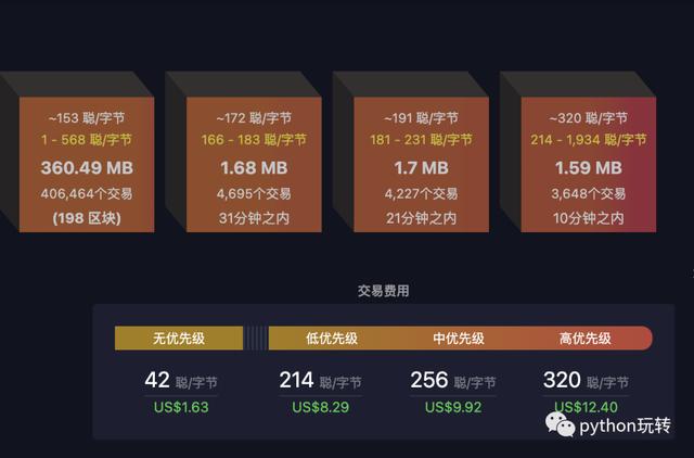 token錢包官方網站、token錢包的最新下載