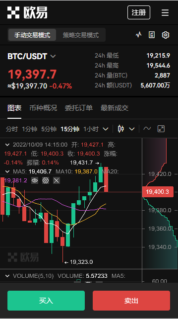 交易所的幣轉(zhuǎn)到另一個交易所怎么操作、怎么把一個交易所的幣轉(zhuǎn)到另一個交易所