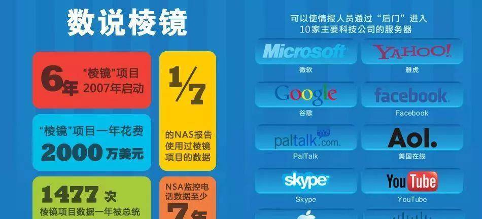 skype蘋果版下載不了只能下載business的簡單介紹