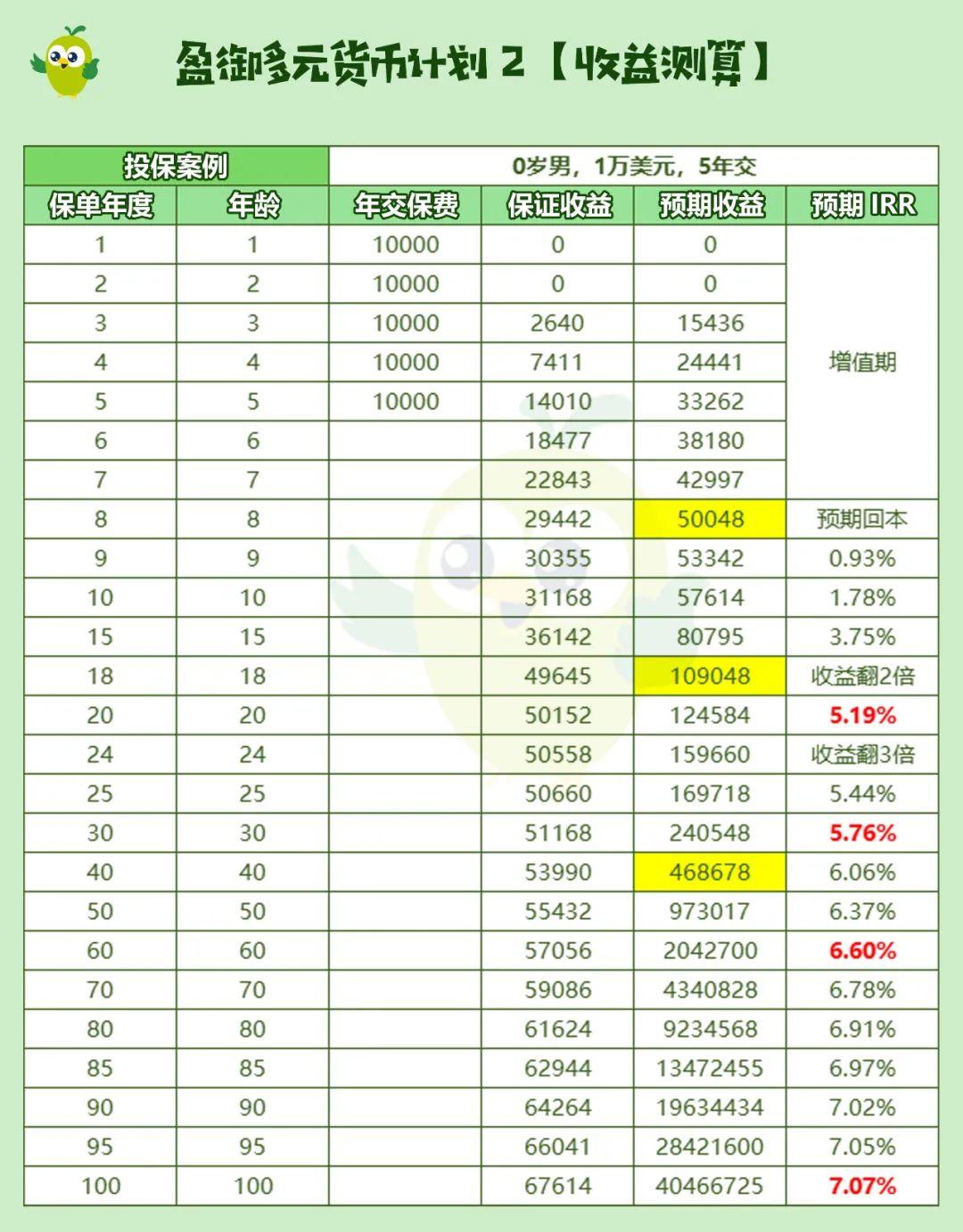 玩虛擬幣賺了幾十萬合法嗎、虛擬幣交易銀行卡被凍結怎么辦