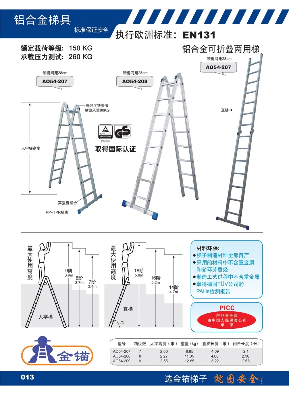 移動(dòng)梯子安全使用規(guī)范、移動(dòng)式梯子宜用于高度在幾米以下