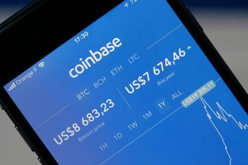 coinbase上線shib、Coinbase上線core幣