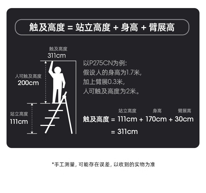 梯子的放置角度、梯子的放置角度是什么