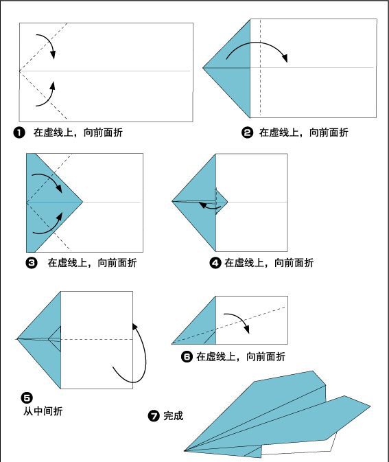 紙飛機的經(jīng)典語錄、紙飛機經(jīng)典語錄by潭石