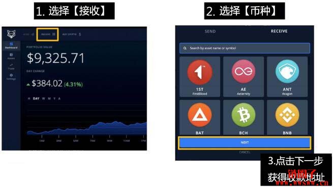 冷錢包怎么轉到交易所、冷錢包轉到交易所要多久