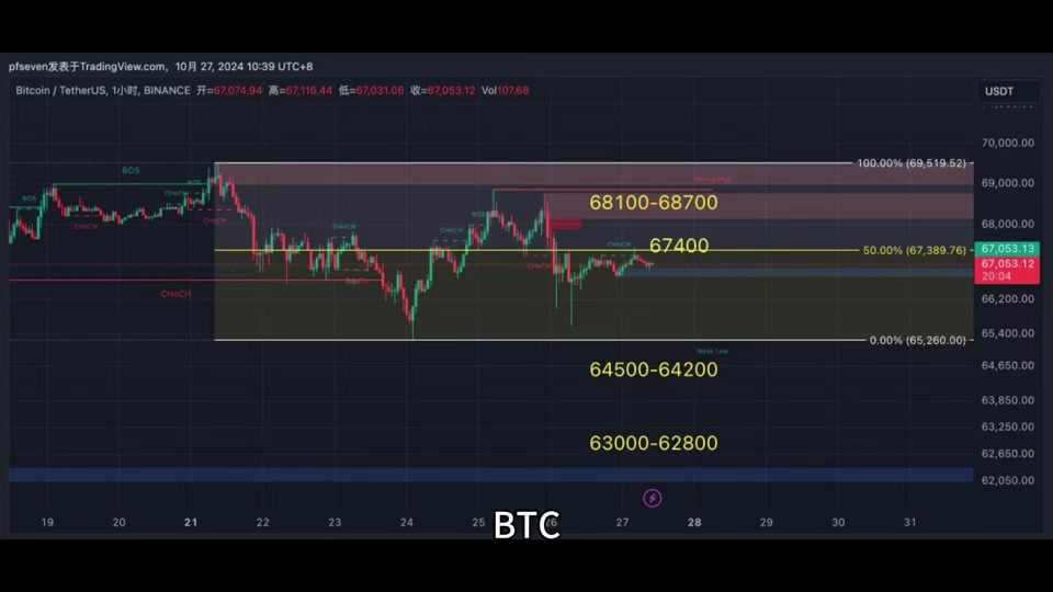 哪里可以買到大量的usdt、哪里可以買到大量的袁大頭硬幣