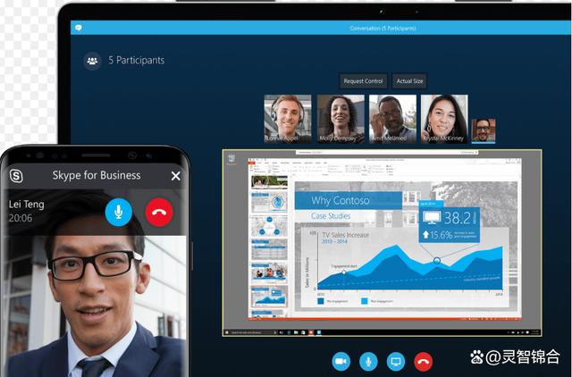 skype是什么軟件?、skype是什么軟件建議刪除嗎