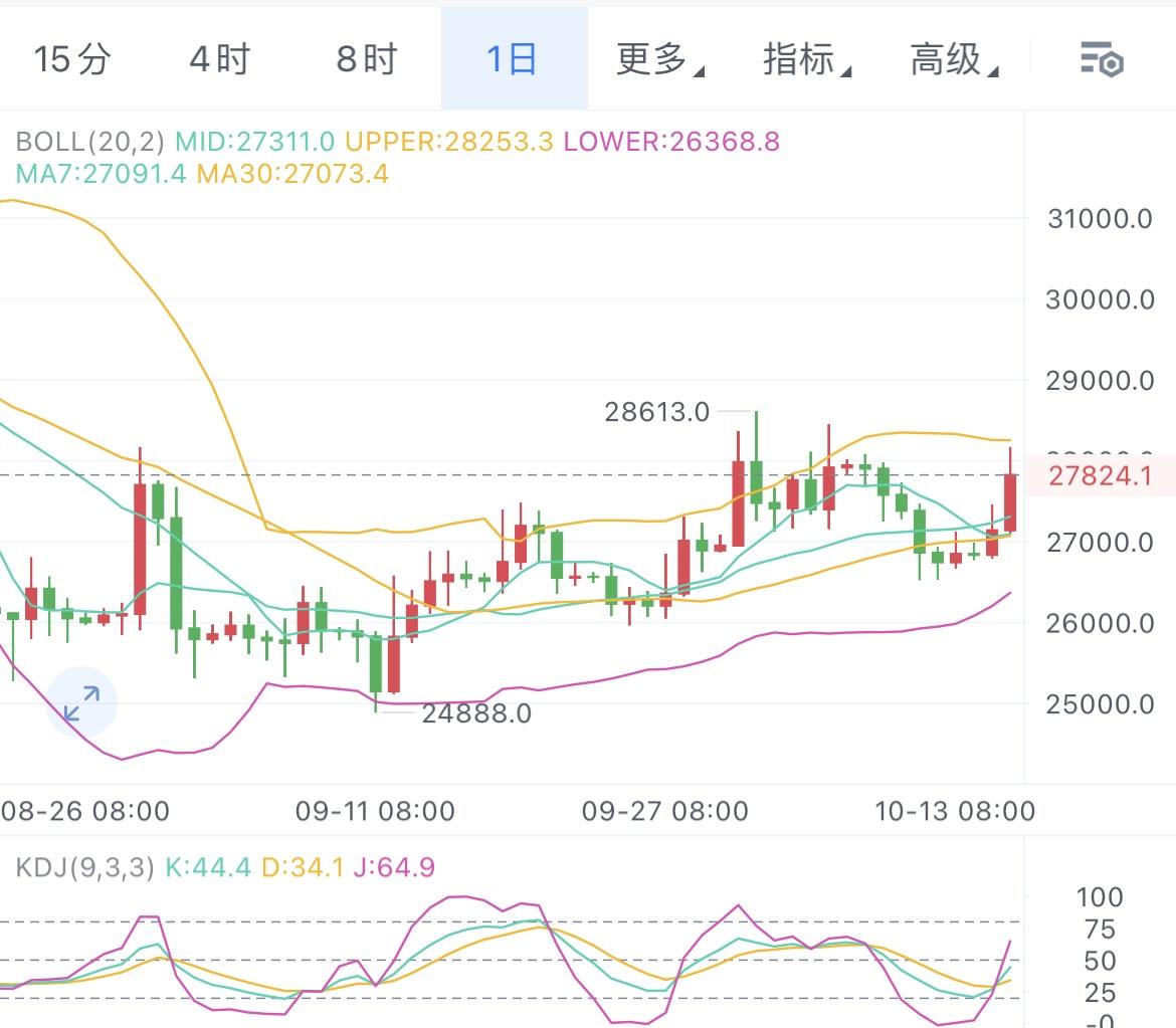 以太坊哈希值查詢網址的簡單介紹