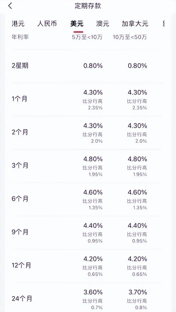 如何購買虛擬幣入門、在幣圈怎么用幾千賺幾十萬