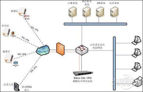 梯子vpm、梯子VpM免費(fèi)