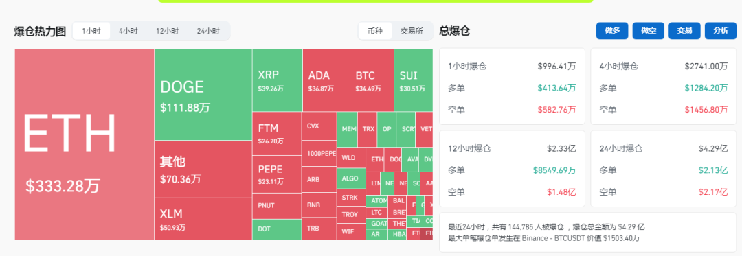 比特幣官方網(wǎng)、虛擬幣交易app下載安裝