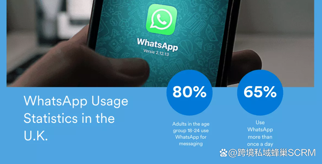 2020年whatsapp在中國能用嗎的簡單介紹