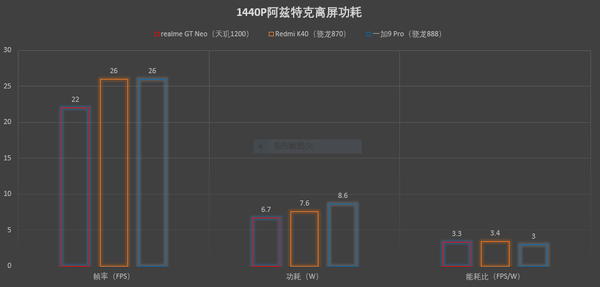 梯子軟件頻繁節(jié)點檢測失敗、梯子軟件頻繁節(jié)點檢測失敗怎么解決