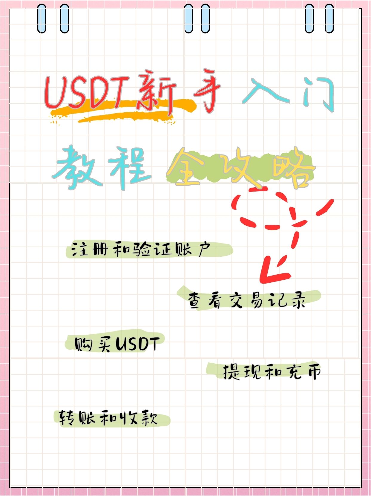 usdt能提到哪個錢包、usdt可以提現到微信嗎