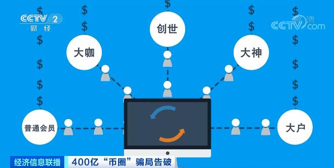 token錢(qián)包漏洞、token pocket錢(qián)包安全嗎