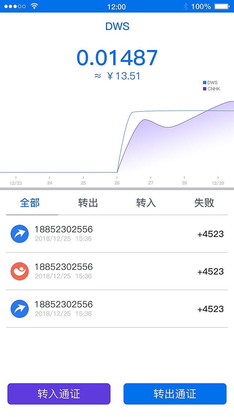 token錢(qián)包卡了、token錢(qián)包安全嗎