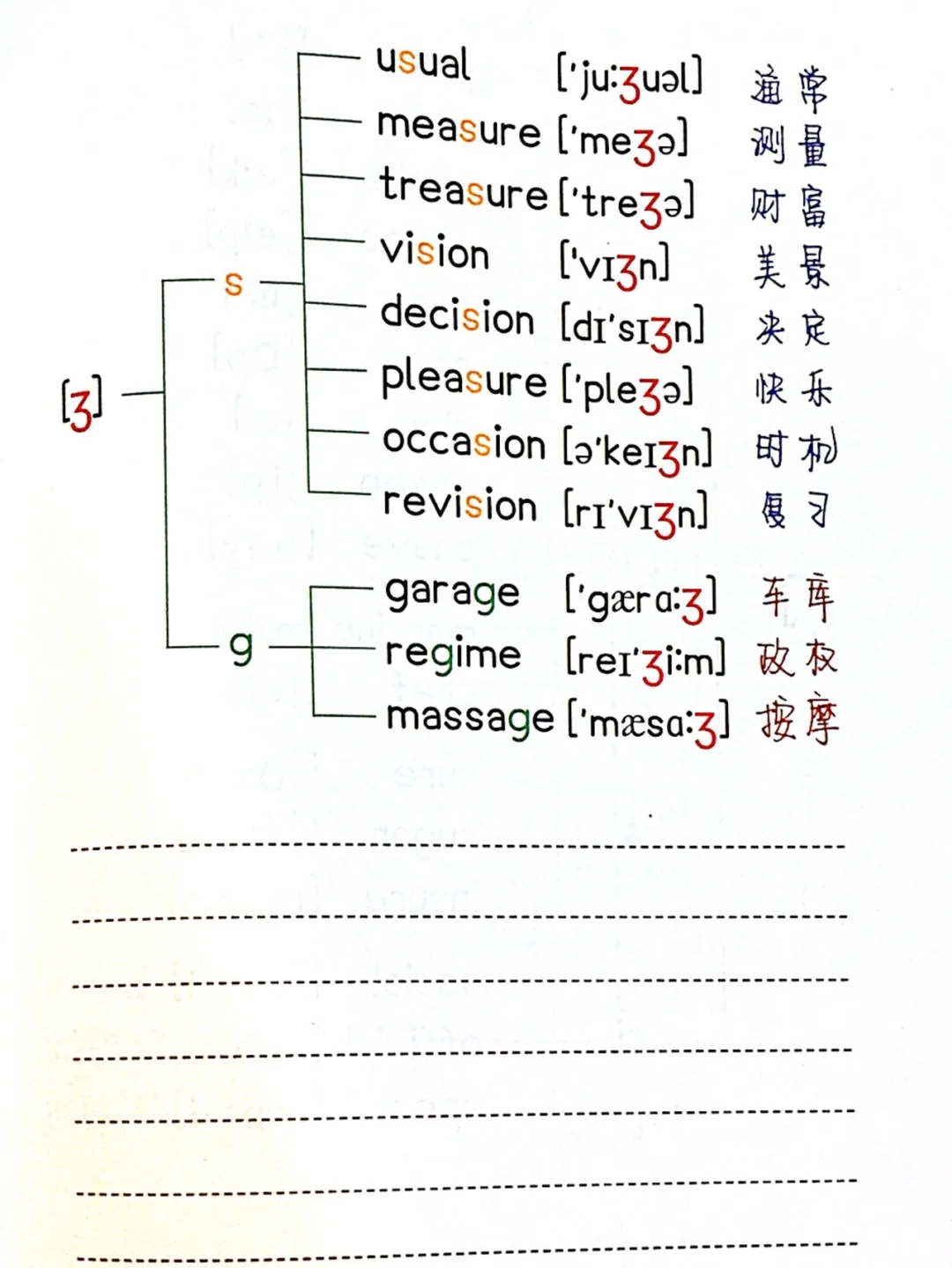 skype怎么讀音發(fā)音英語(yǔ)單詞、skype for business怎么讀