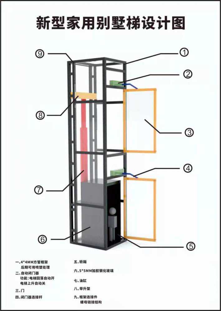 人員使用梯子原則、使用梯子作業(yè)時應(yīng)設(shè)有人安全監(jiān)護