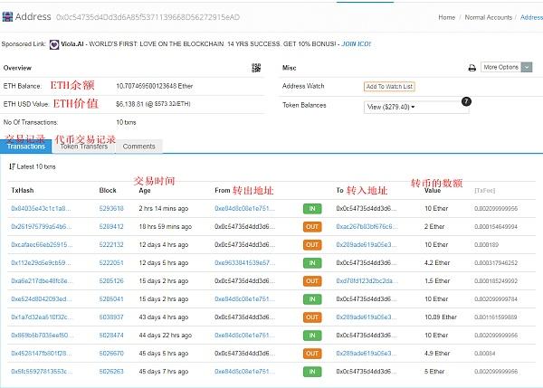 怎樣查數字錢包地址、數字貨幣錢包地址 查 資產 app