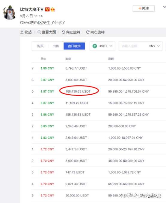 最新USDT洗錢案例、利用usdt為境外賭博洗錢