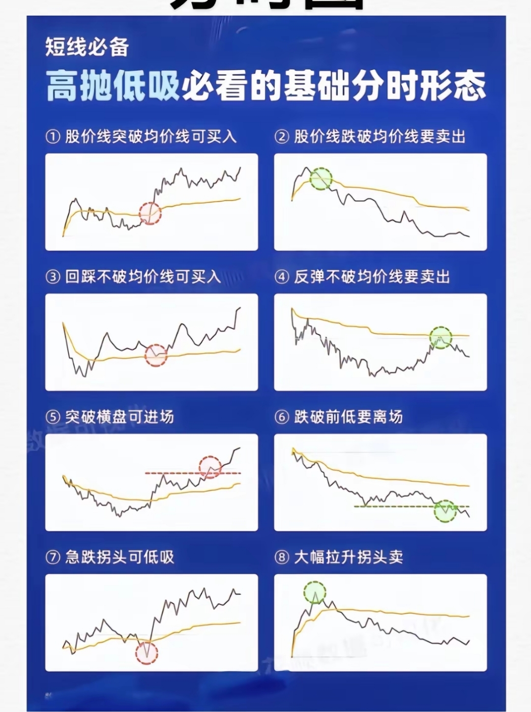 短線強勢股的5個技巧、短線強勢股的5個技巧有哪些